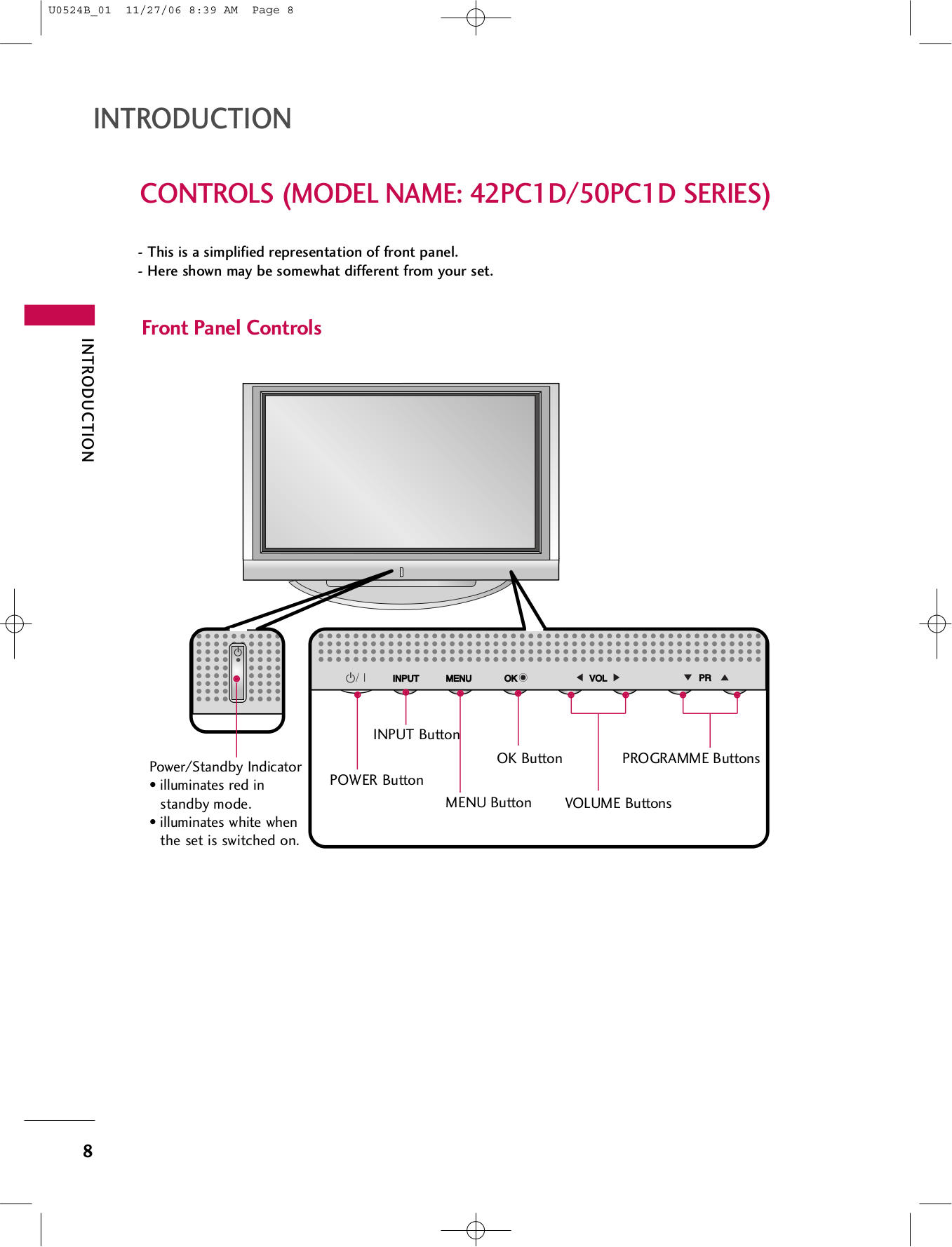 PDF manual for LG TV 42PC1DA